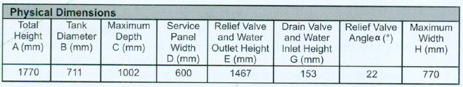 Air to Heat Water Heater CAHP - MC38 Series1