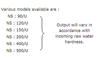 water softner model